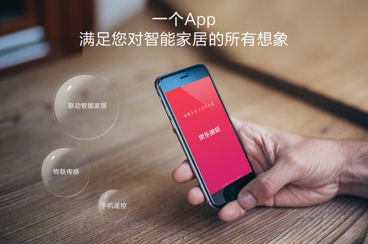 中安科股份&京東聯(lián)手家庭安防，眾籌99元